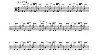 [Jessie J ft B.o.B - Price Tag] drum sheet