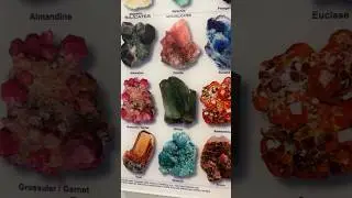 Silicates | Silicate minerals