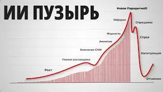 Сэм Альтман из OpenAI не хочет, чтобы вы ЭТО знали