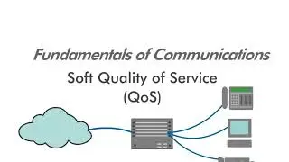 Soft Quality of Service (QoS) - 1