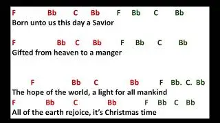 Born is the King -  key of F