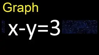 Graph x-y=3 . graph of lines in the Cartesian plane , graph of linear functions