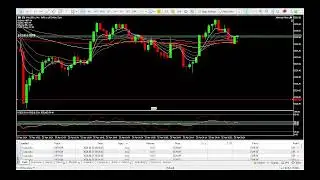 Live GOLD Extreme Trading with lot 0.01 #7