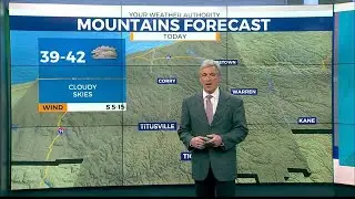 Mountain Forecast