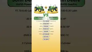 John Deere 5045D PowerPro Vs John Deere 5045D GearPro #technnu