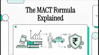 MACT Calculation