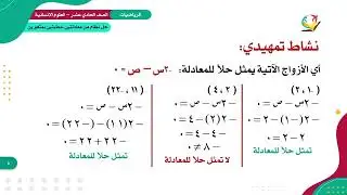الرياضيات 11 - العلوم الإنسانية - الفصل 1 | حل نظام من متباينتين خطيتين بمتغيرين (1)