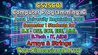 CS3251 C Program | Unit 2 Arrays & Strings| Two-Dimensional Array Explained #cprogramming #shorts