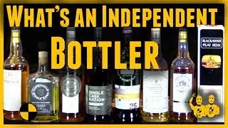 What is an Independent Bottler?