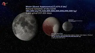 Exploring Pluto's Moons