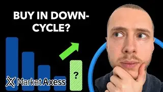 MKTX Stock Down 72% - Buy or Sell After Q3 Earnings? MarketAxess Stock Analysis