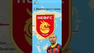 Javier Mascherano's career🇦🇷