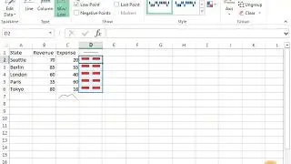The Sparklines Group in Excel 2013