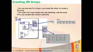 Lecture 8: Arrays