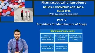 Provisions for Manufacture of Drugs || D and C  Act 1940 & Rules 1945 | Pharmaceutical Jurisprudence