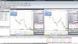 SpeedTrader Trading Account - Forex Platform- Speed trader