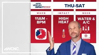 FORECAST: Intense heat returns for Independence Day