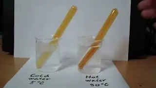 Nitrogen dioxide - monomer/dimer
