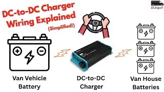 DC to DC Charger Wiring Explained (D+, Current Limit & Van Install) #technical