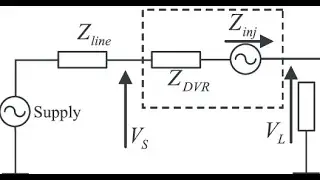 Dynamic voltage restorer