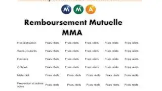 Mutuelle mma