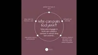 Kink and Trauma: The Psychology of Pleasure and Pain