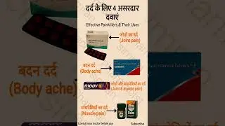 Painkillers in Daily Life | Uses, Benefits & Safety #shortfeed #painkiller #youtubeshorts #medicine