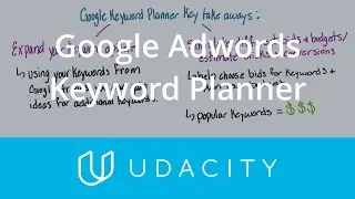 Research with Adwords Keyword Planner Tool