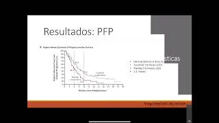 Discusi&oacute;n 25: tucatinib, trastuzumab y capecitabine en c&aacute;ncer de mama metastasico Her2/neu positivo