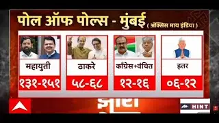 ABP Majha LIVE | BMC Election Exit Poll | Thackeray Vs BJP | Shivsena Vs Mahayuti | ABP Majha