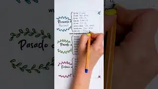 🧠APRENDE INGL&Eacute;S B&Aacute;SICO 👉 EL VERBO 'TO BE' en INGL&Eacute;S en 1 minuto🚀&iquest;Lo sab&iacute;as? &iquest;C&oacute;mo aprender ingl&eacute;s?