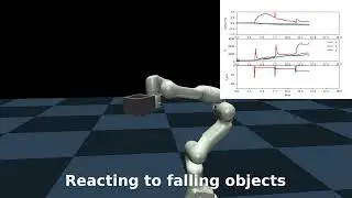 MPC based variable impedance learning control