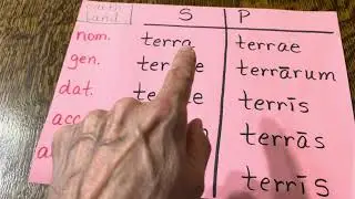 Challenge A - Latin Lesson 1