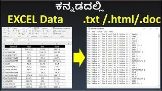 #excel Converting the Excel Data to Text, Doc, and HTML Files:Easy Guide for Quick Export in kannada