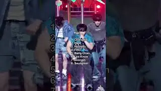 Ranking Stray Kids in different categories (my opinion)