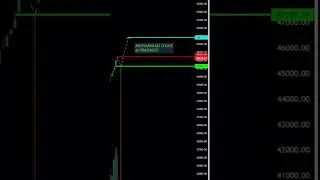 Kse100 index update for 02-08-2023 #index #kse100 #short