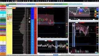 Scalping: Comprendre les M&eacute;canismes Prix, Microstructure - Thierry LEGAUFRE @TradingMarketProfile82​