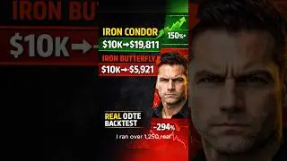 Iron Condor vs Iron Butterfly REAL 0DTE Backtest #0dte #trading #thetradingagent