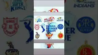 IPL-2021 Theme song || IPL 2021 TEAMS || IPL TEAMS CAPTAIN.. #shorts