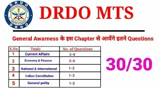 DRDO MTS GENERAL AWARENESS QUESTIONS WITH TOPIC WISE WEIGHTAGE