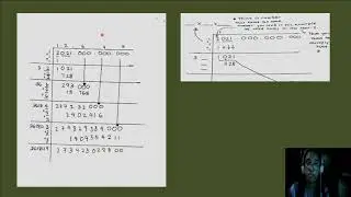 Getting cube root using Long Division Method