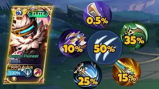 AULUS NEW META ATTACK SPEED BUILD FOR SOLO RANK GAME!! 1000 SPEED HACK!?😱 AULUS BEST BUILD 2025