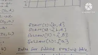 SLR parsing-Compiler design