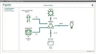 My Schneider Electric Conext SW Power System : Part 1 : A Cloud comes and Goes
