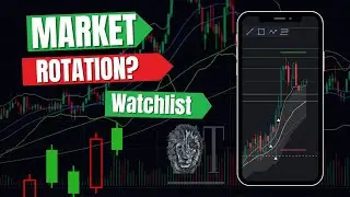 Market Rotation? Who will Lead?