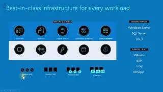 Azure Immersion Workshop - Миграция инфраструктуры в Azure, сессия 1, часть 2 - начальные шаги