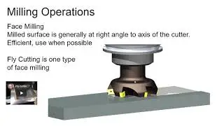 1711 Milling Machines and Operations - Lecture