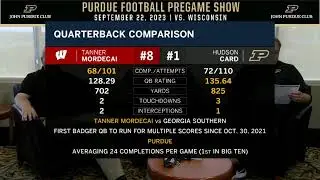 BoilerFootball Pregame Show | vs. Wisconsin