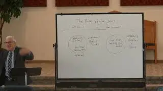 Future of the Jews, Part 1