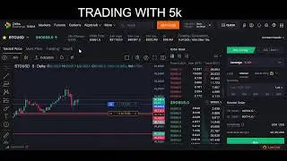STOCKS KI POWER Live Stream